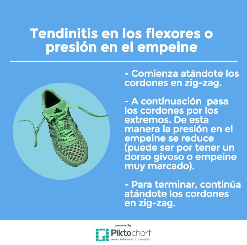 Ponerse los cordones para evitar tendinitis en los flexores